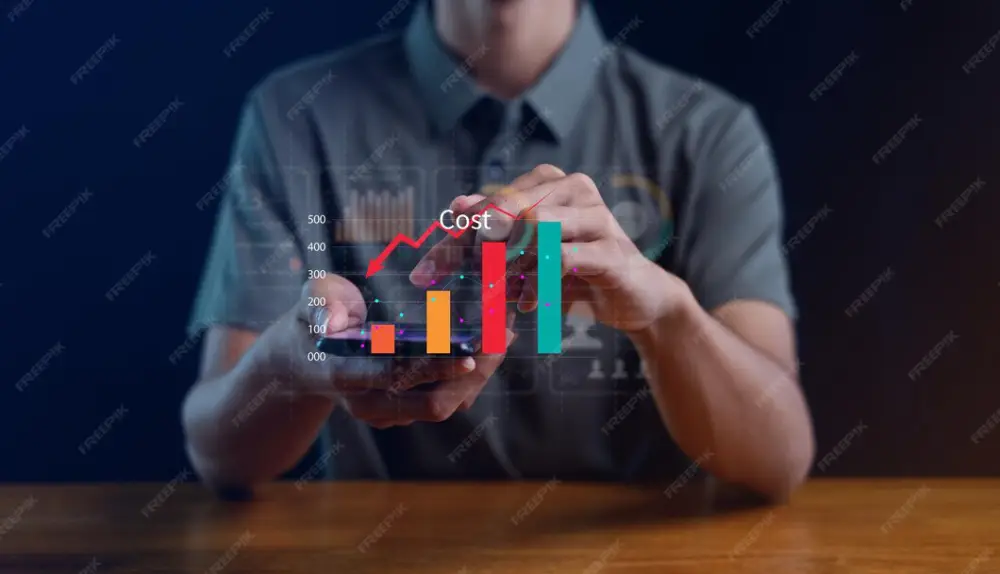 Sales forecasting and performance img