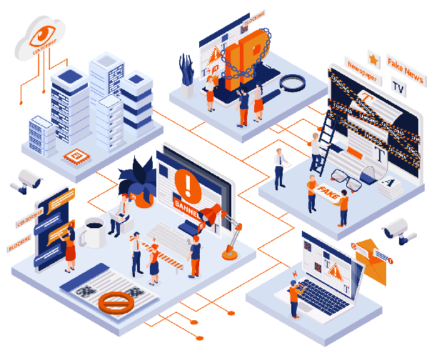 Solution Architecture